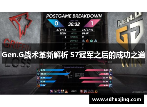 Gen.G战术革新解析 S7冠军之后的成功之道